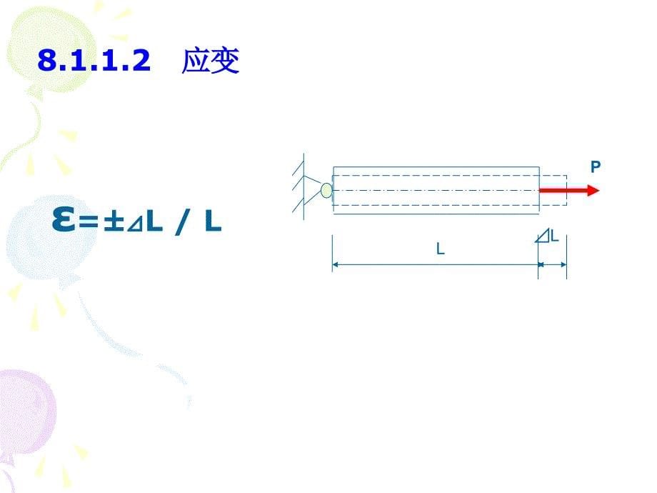 森林利用学：第8章 木材的力学性质_第5页