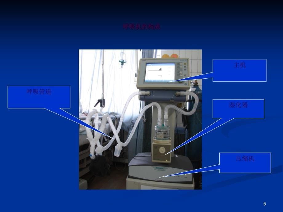 呼吸机的临床应用ppt课件_第5页
