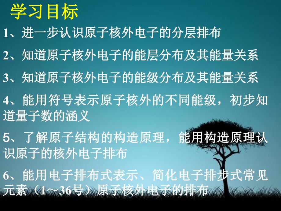 深圳化学科物质结构与性质1资料上学期人教版化学选修3_第2页