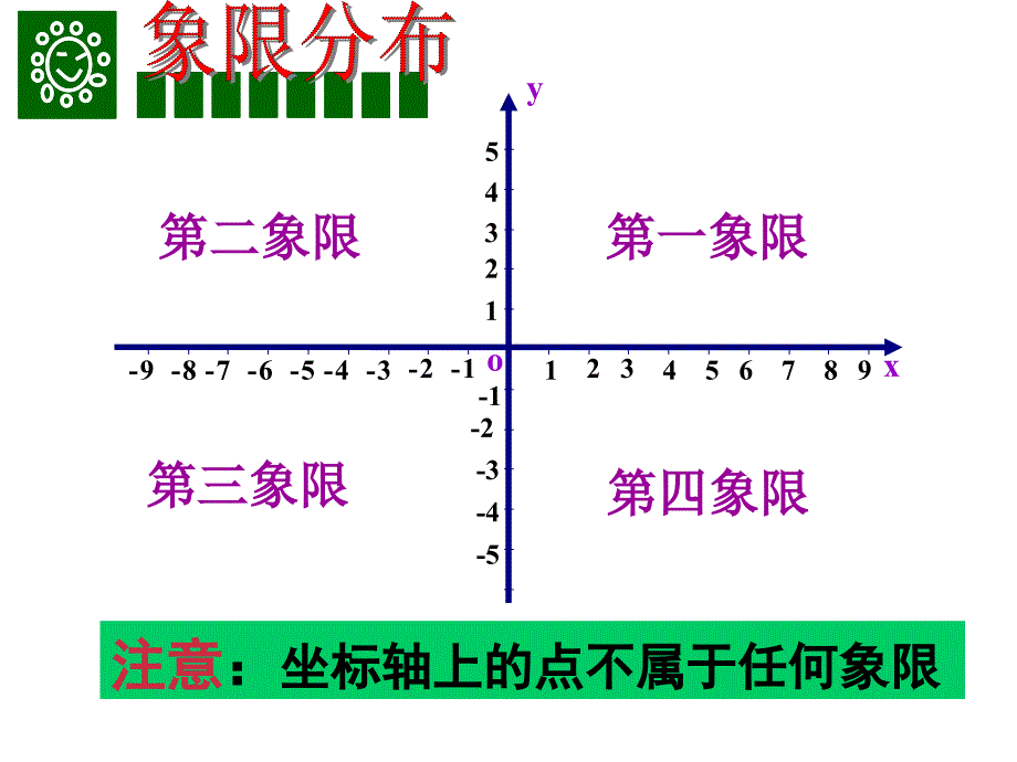 182平面直角坐标系(2)_第3页