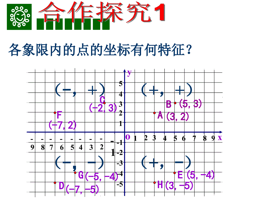 182平面直角坐标系(2)_第4页