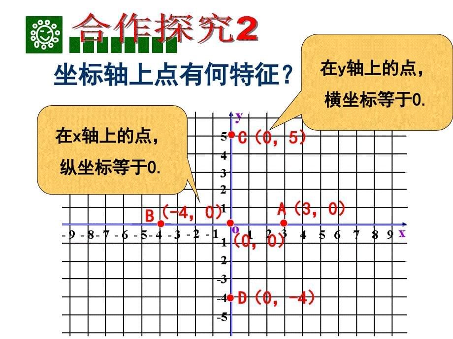 182平面直角坐标系(2)_第5页