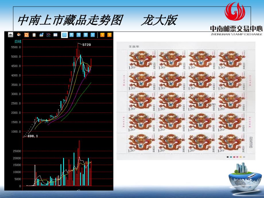 中南邮票交易中心-财富孵化器_第4页