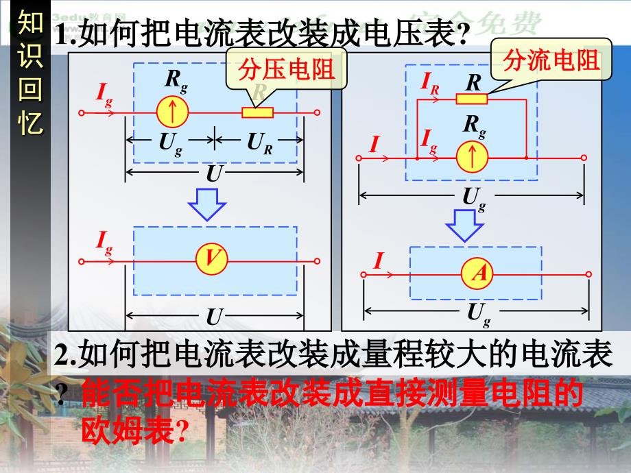 多用电表的原理课件_第3页