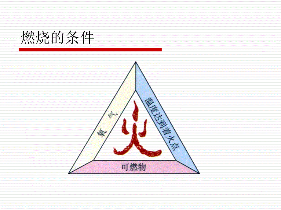 41常见的化学反应爆炸_第1页