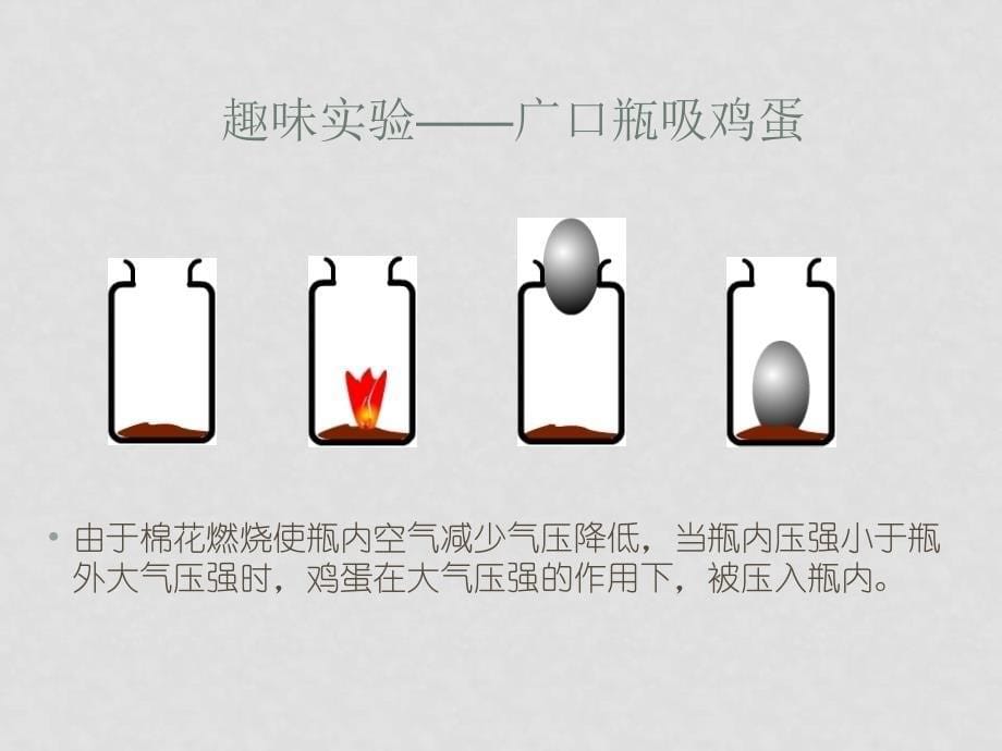 八年级物理第三节 空气的“力量” （1）课件沪科版_第5页