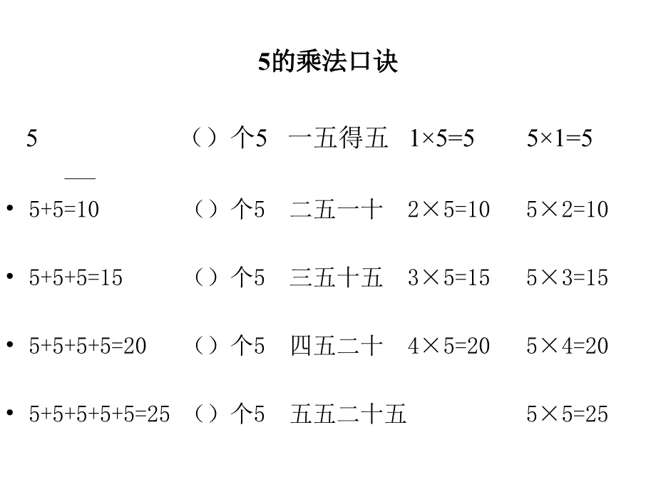 二年级数学5的乘法口诀课件_第2页