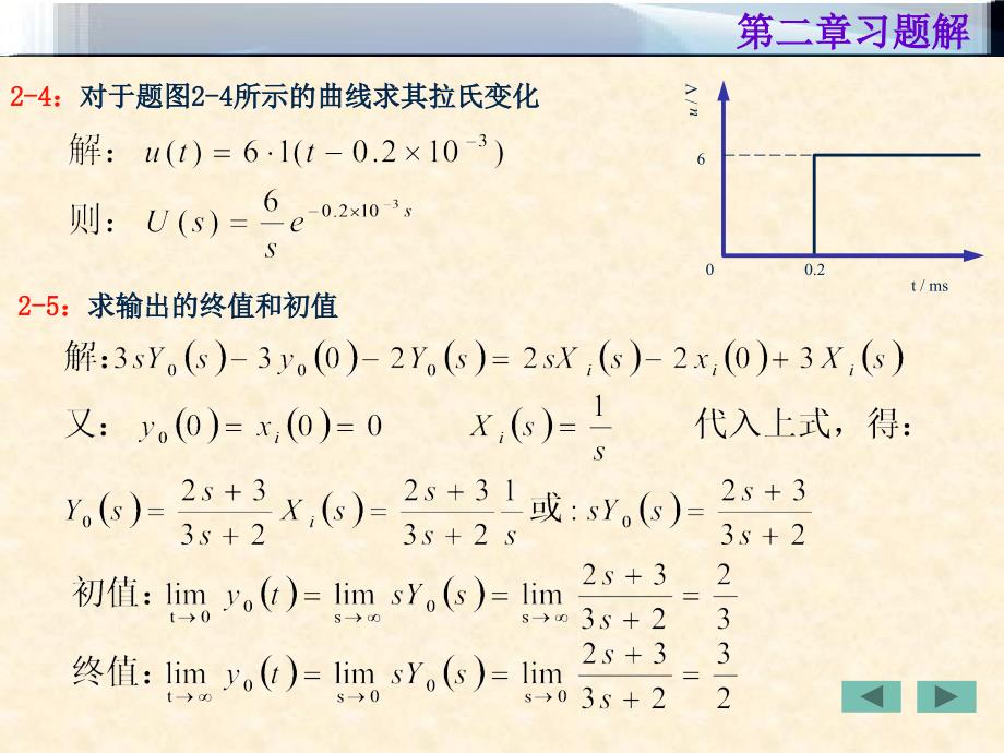 控制工程基础习题解专业教学_第3页