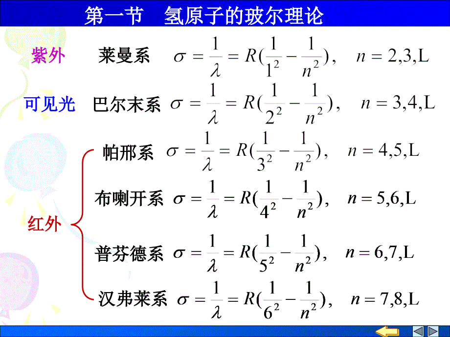 一理解氢原子光谱的实验规律及玻尔的氢原子理论_第4页