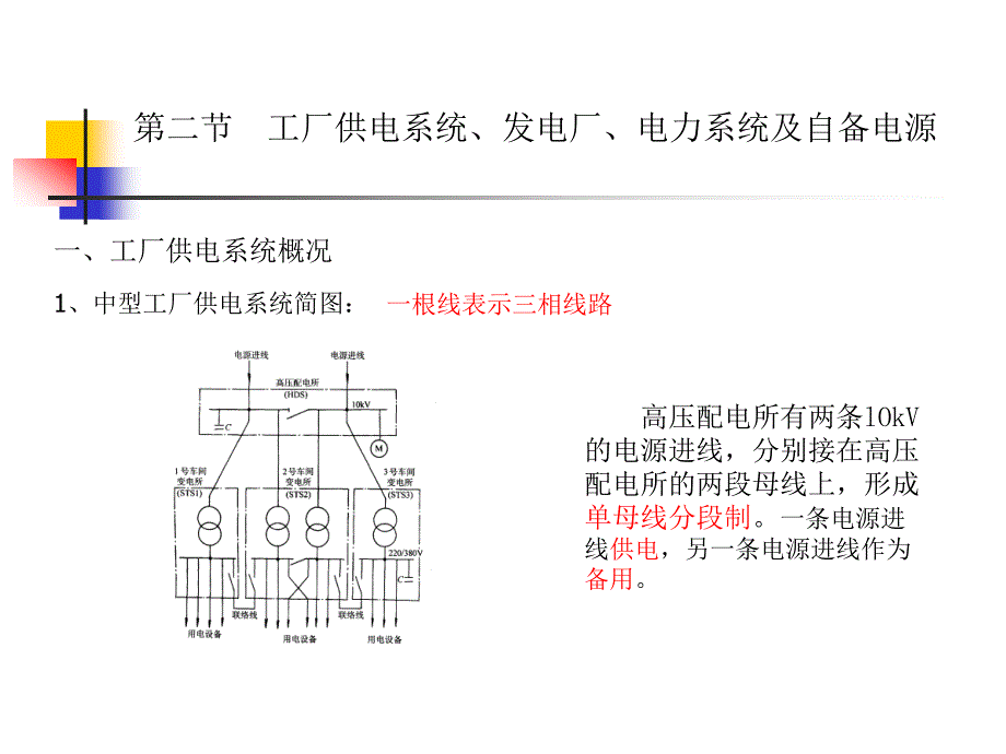 工厂供电课件每个单完整考研复习必备_第3页