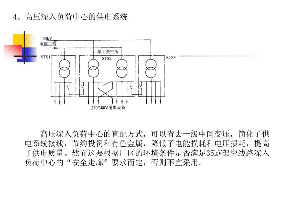 工厂供电课件每个单完整考研复习必备_第5页