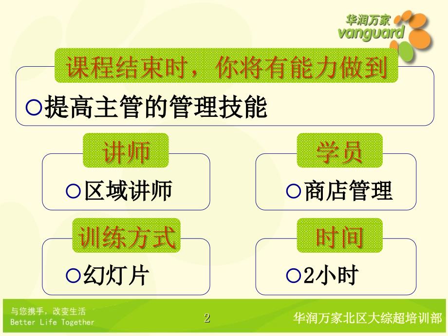 主管的价值定位与管理职能_第3页