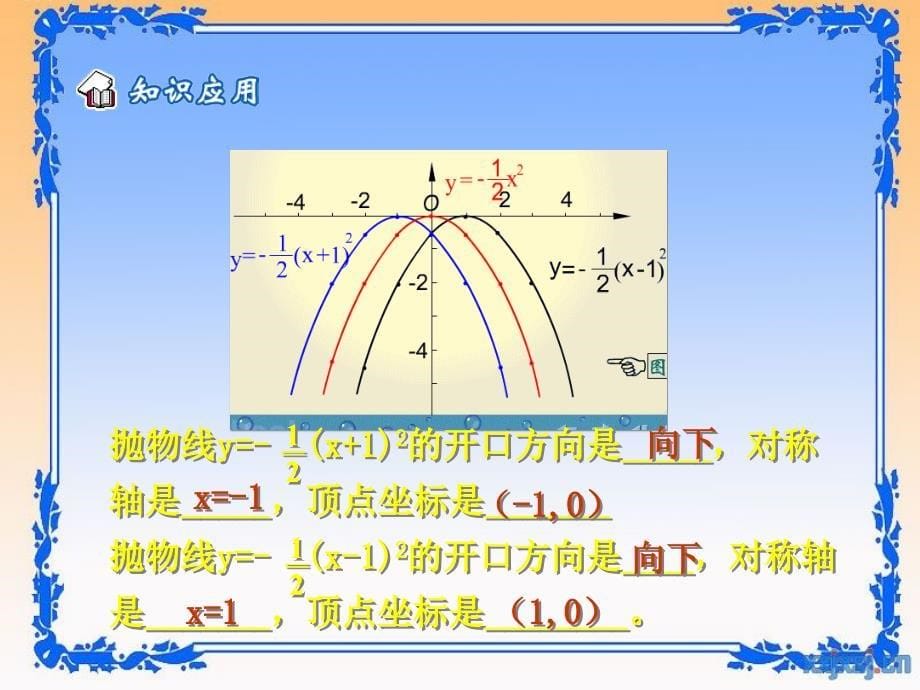 二次函数的图象和性质ke_第5页