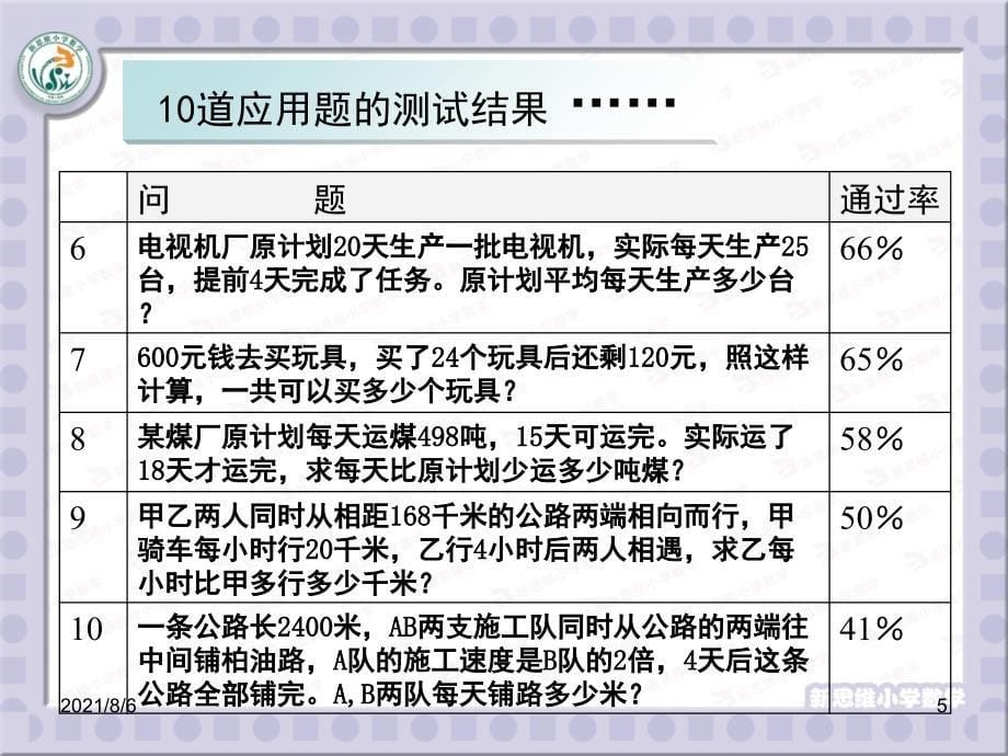 应用题的本质是数学建模_第5页