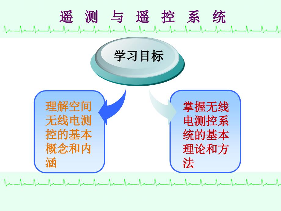 遥测与遥控系统课件_第2页