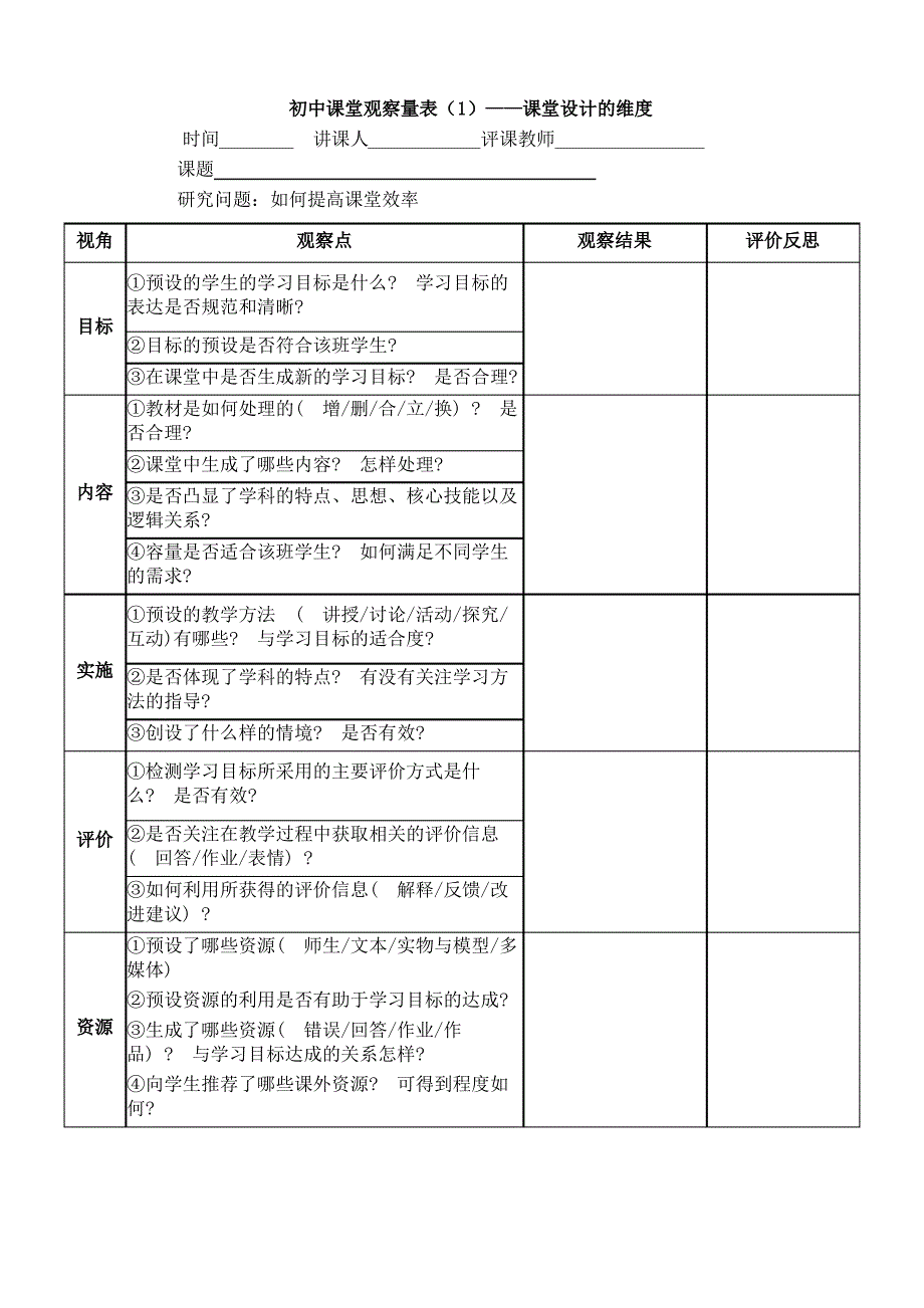 英语课堂观察量表_第1页