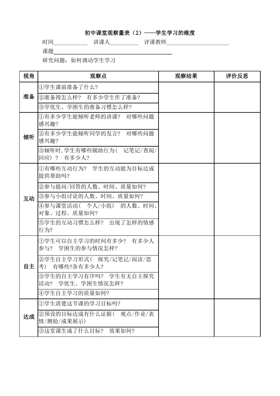 英语课堂观察量表_第2页