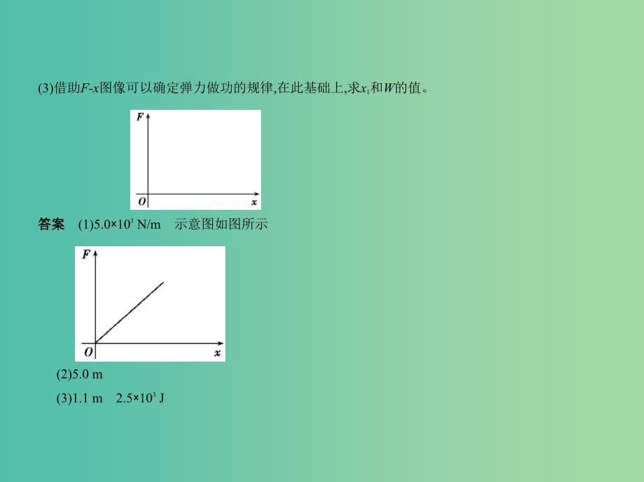 北京市2019版高考物理 专题六 机械能课件.ppt_第3页