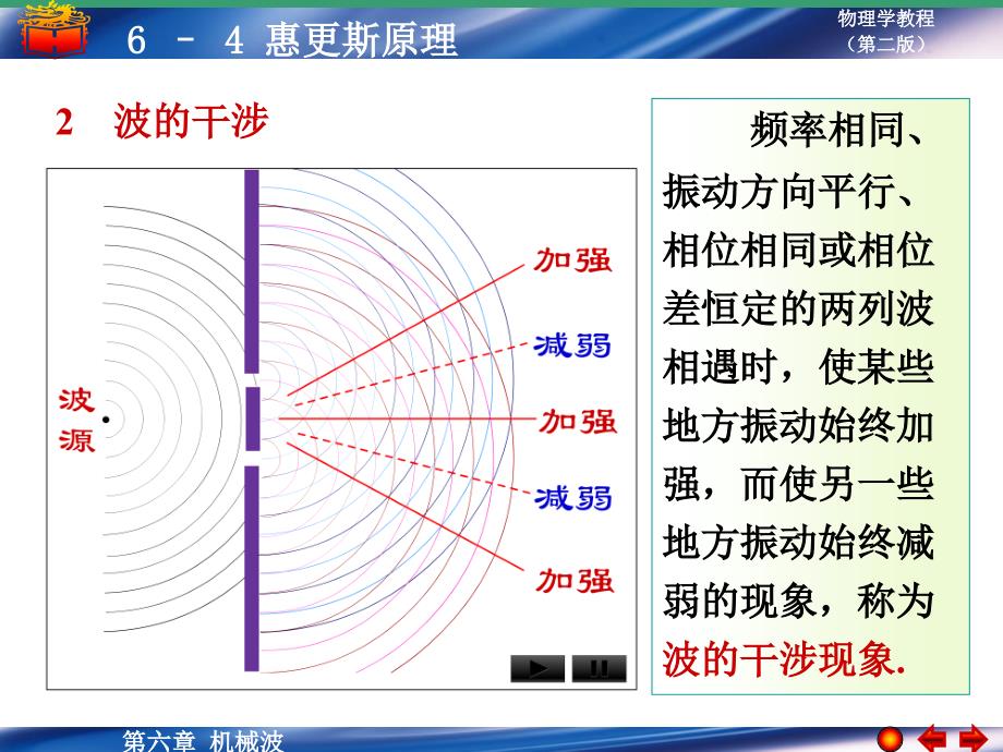 大学物理惠更斯原理_第4页