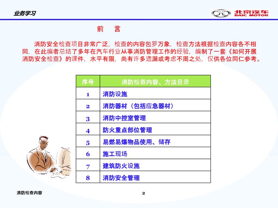 消防检查内容课件_第2页