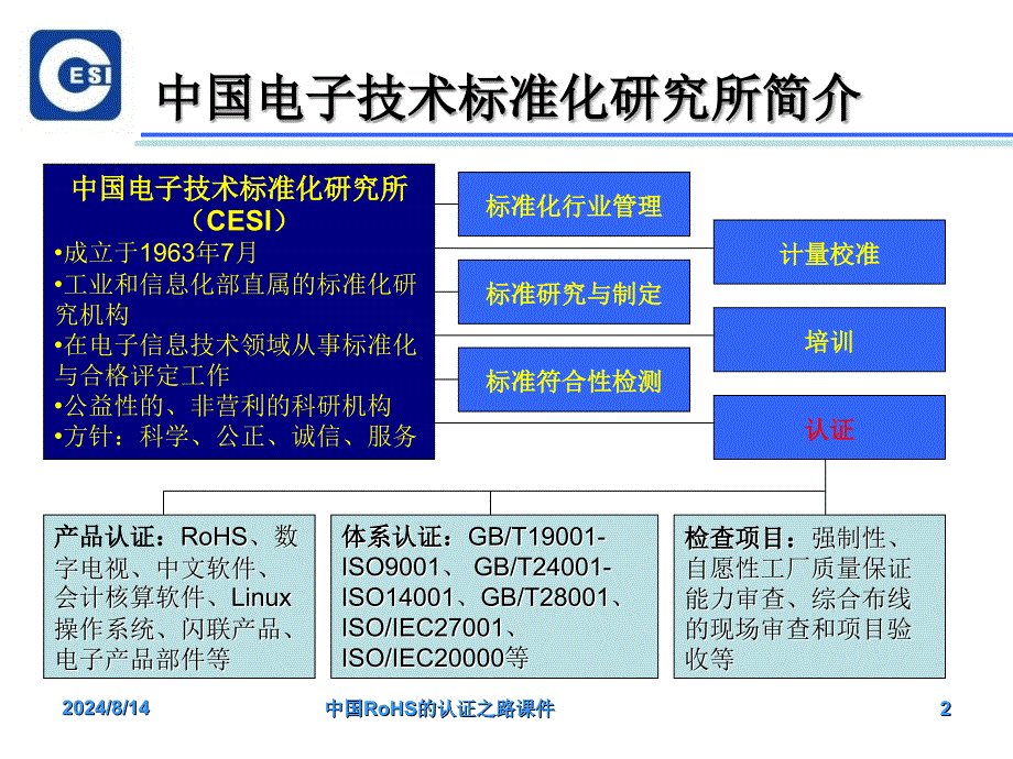 中国RoHS的认证之路课件_第2页