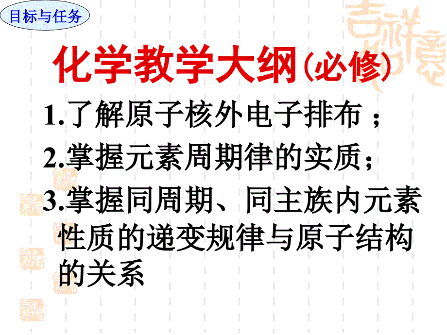 元素周期律课(魏豪)件_第2页