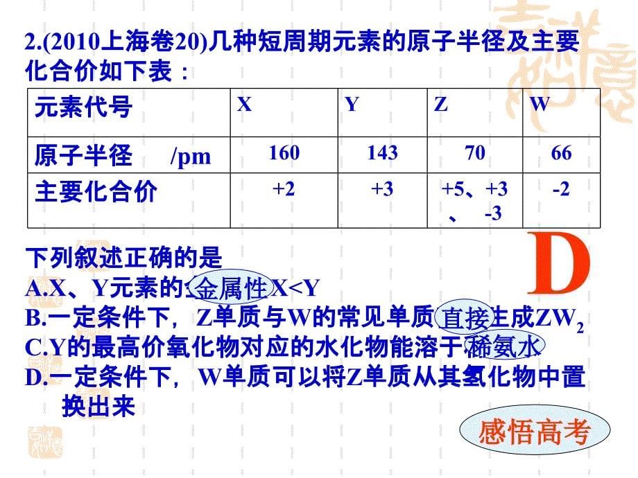 元素周期律课(魏豪)件_第5页