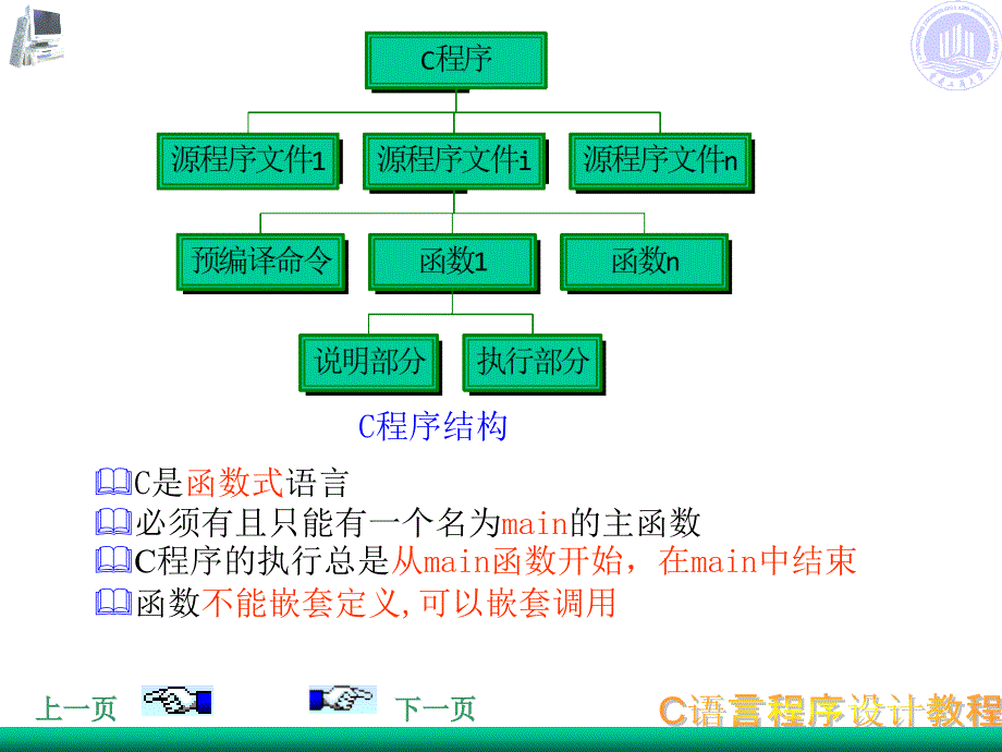 第6章函数与编译预处理_第4页