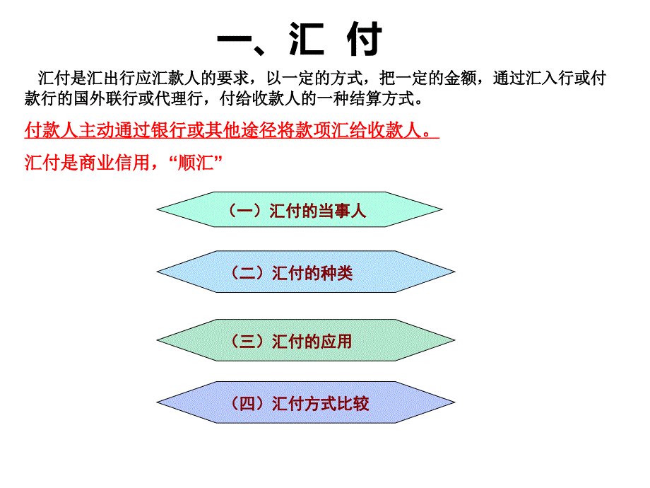 国际贸易实务第十一章_第3页