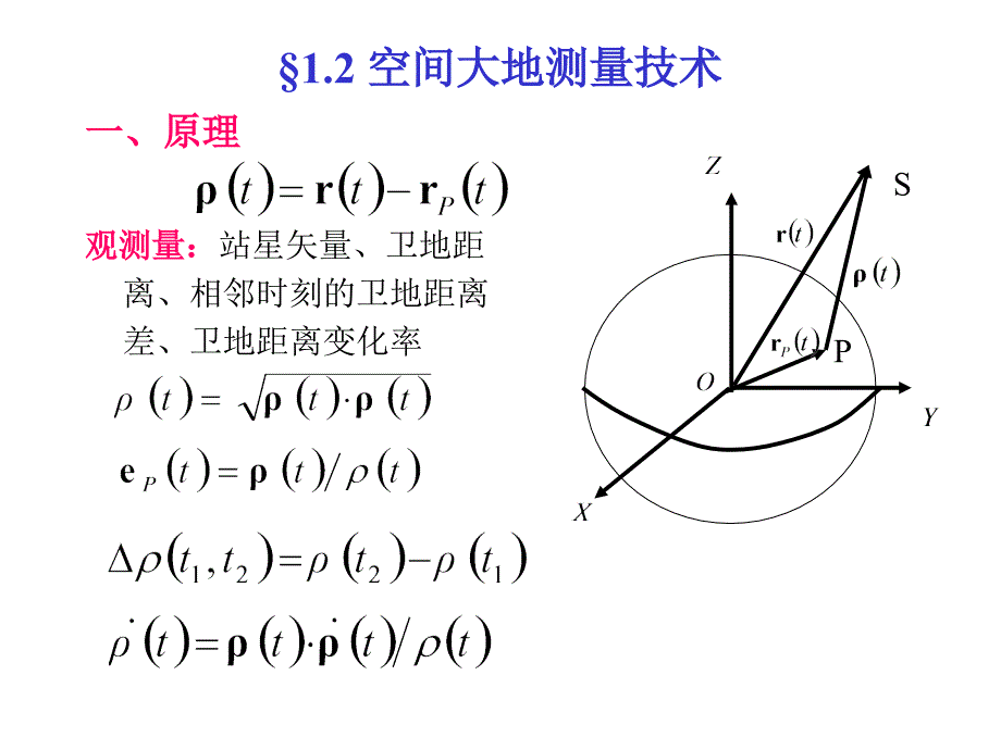 现代大地控制测量_第4页