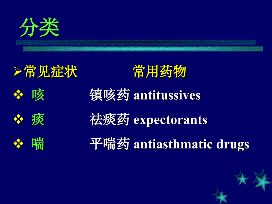 呼吸系统药物课件.ppt_第2页