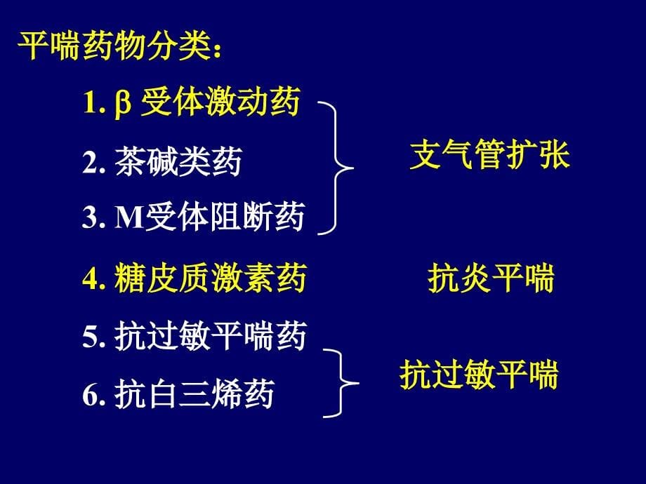 呼吸系统药物课件.ppt_第5页