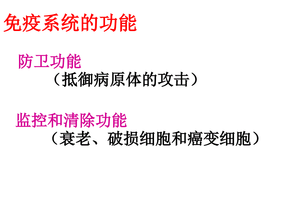 人教生物必修3免疫调节.ppt_第4页