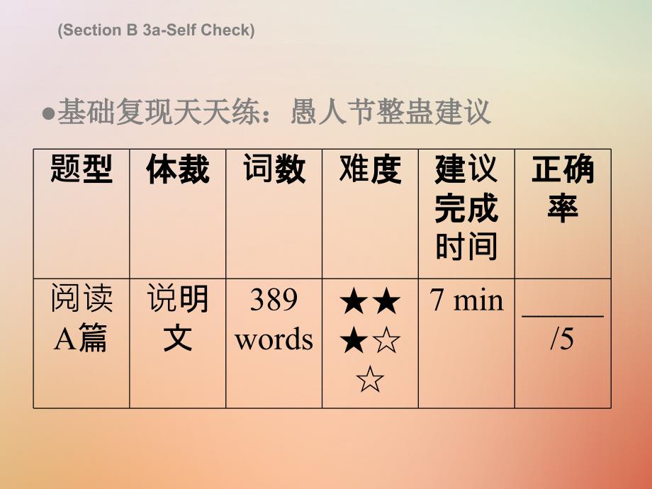 九年级英语全册Unit12LifeisfulloftheunexpectedSaturday复现式周周练课件12_第3页