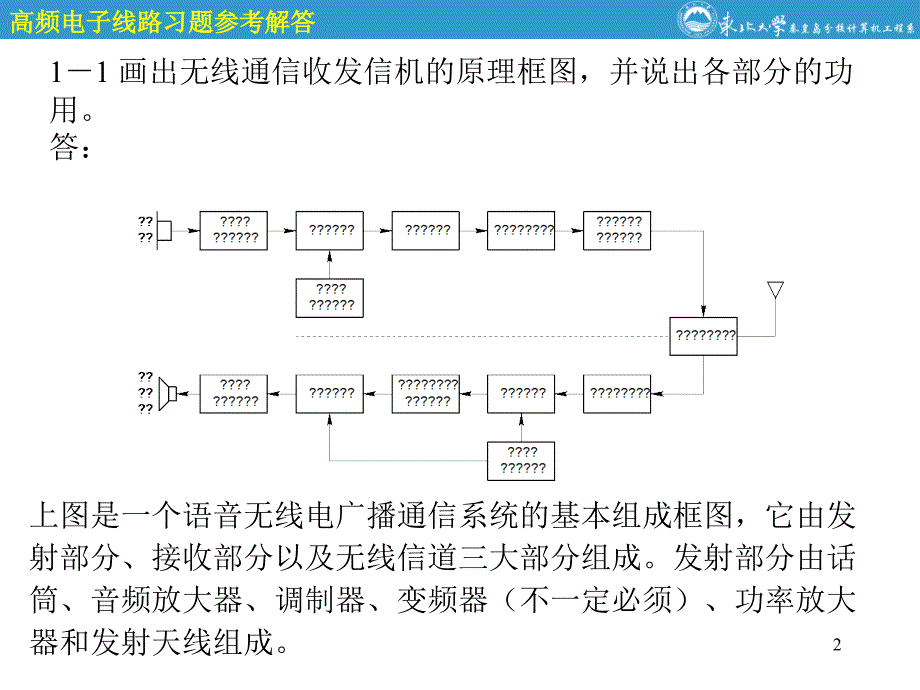 高频电子线路第1章习题参考答案_第2页