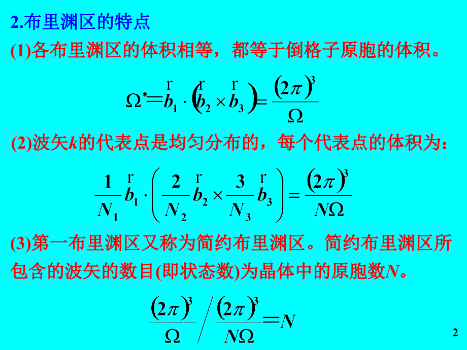 布里渊区课件_第2页