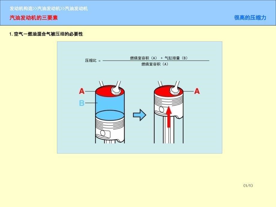 汽油发动机课件_第5页