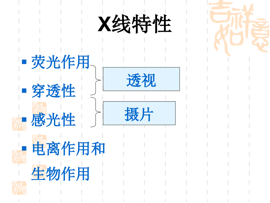 呼吸及循环xppt课件_第3页