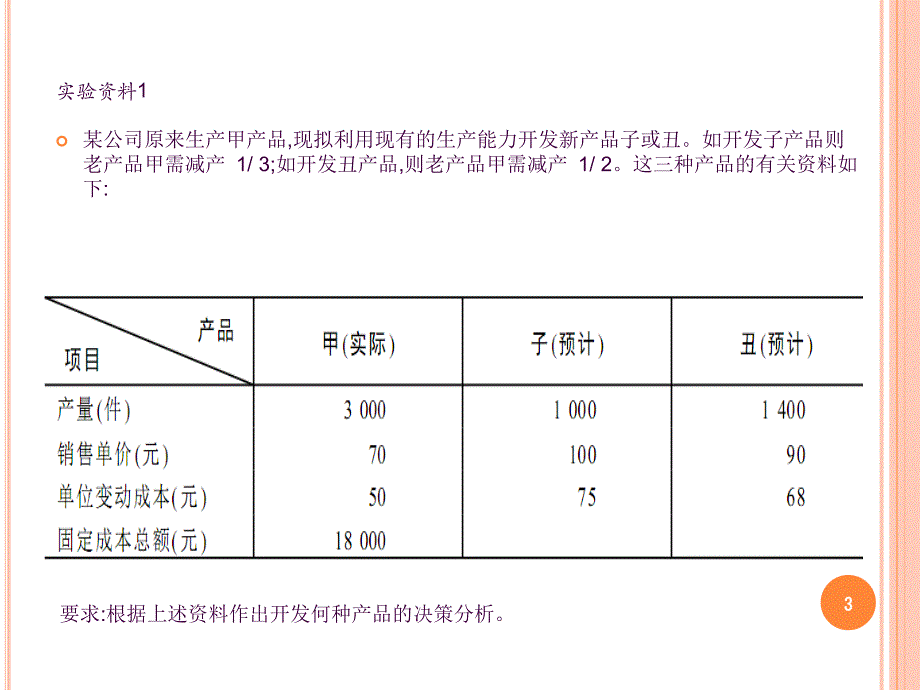 管理会计短期经营决策实验ppt课件_第3页