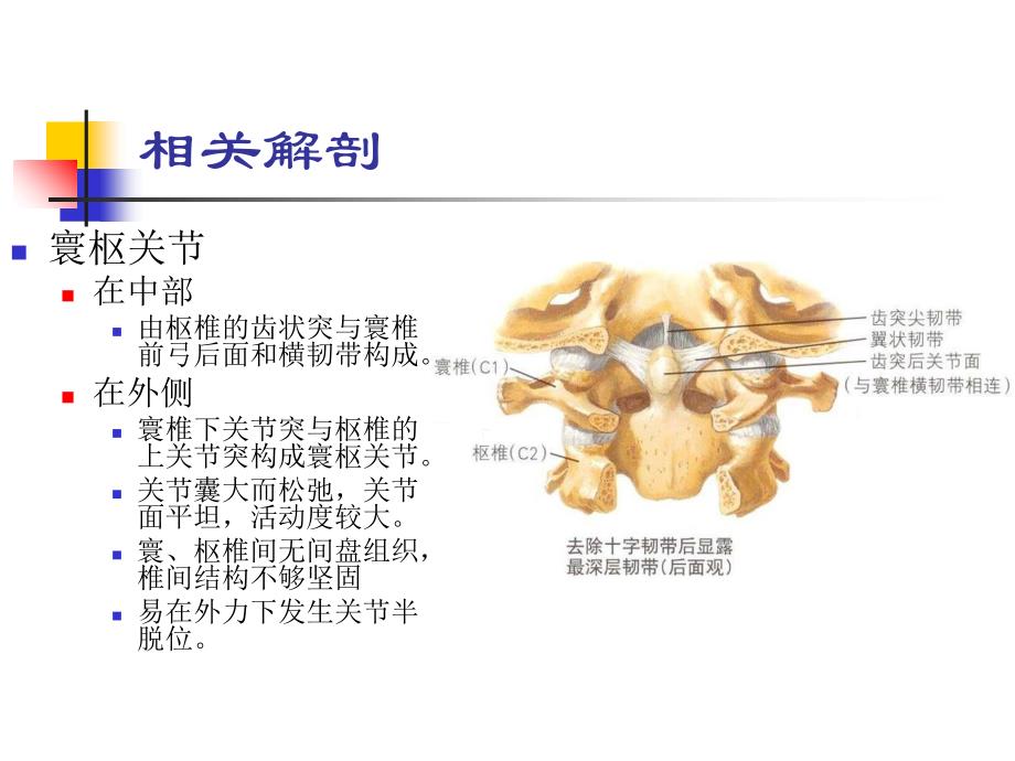 寰枢关节错型颈椎病文档资料_第3页