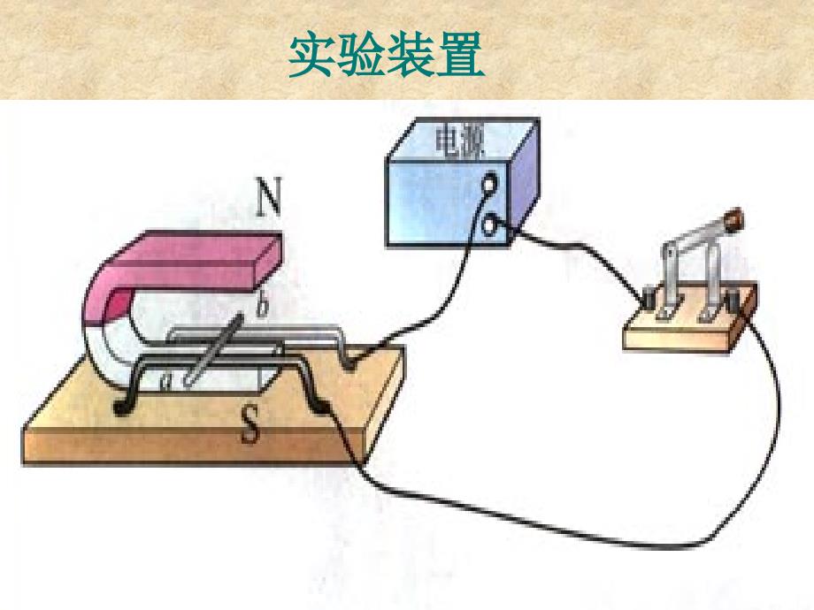 九年级物理下册教学课件人教版204电动机共61张PPT_第4页