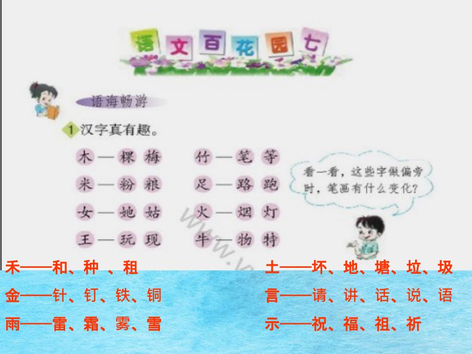 小学语文S版语文花园七PPT课件_第1页