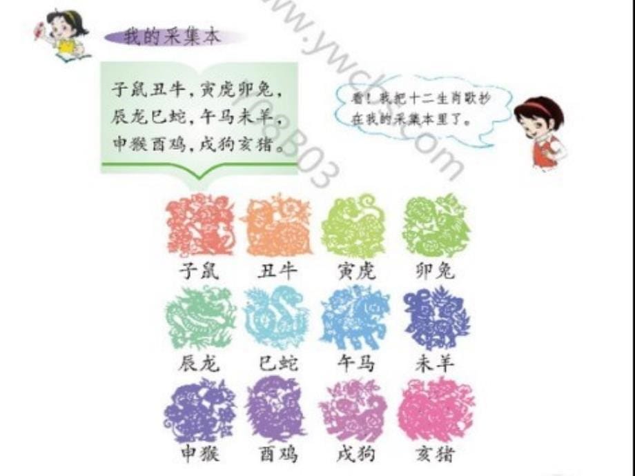 小学语文S版语文花园七PPT课件_第5页