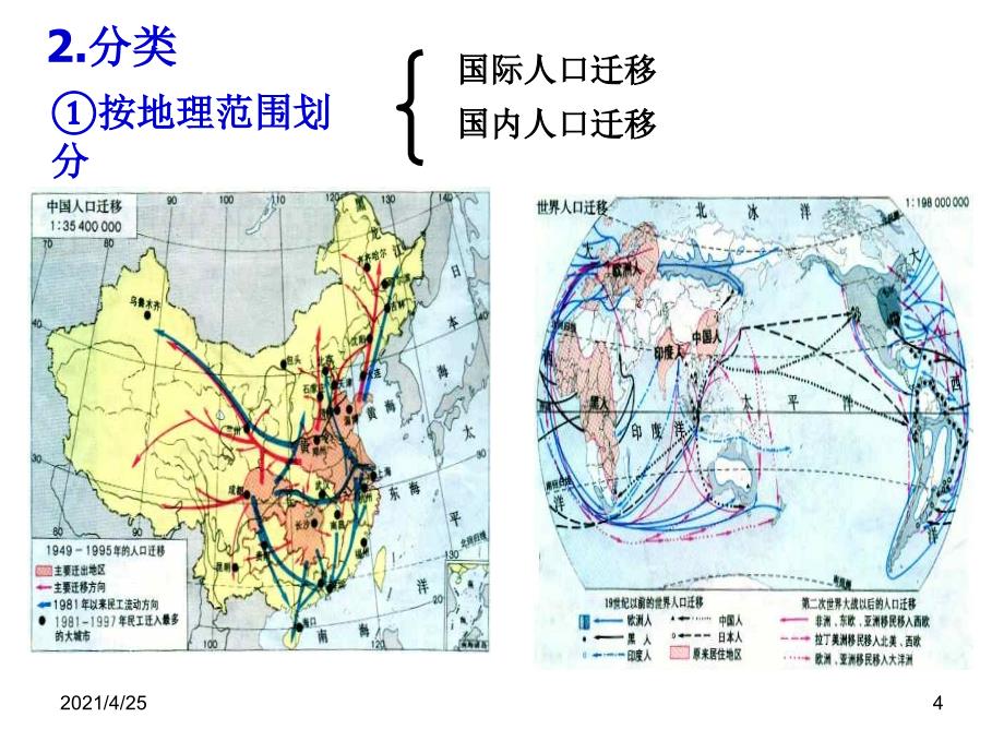2.1.3人口迁移课堂PPT_第4页