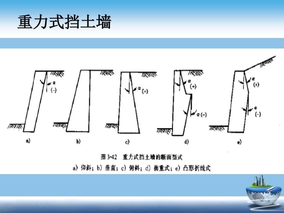 荷载与结构设计原理之侧压力_第5页