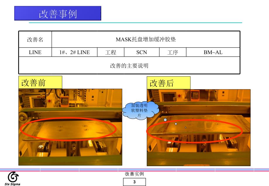 改善实例课件_第3页