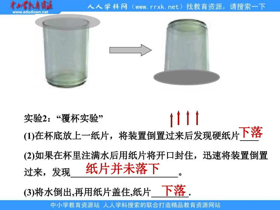 教科版物理八下大气压强pp课件_第4页