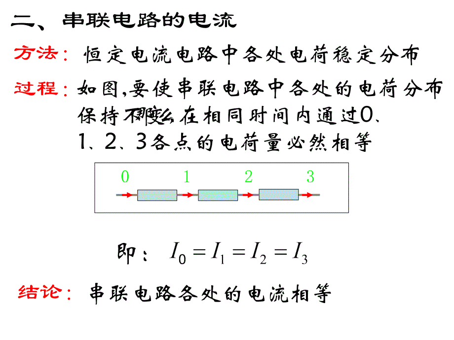 串联电路和并联电路_第3页