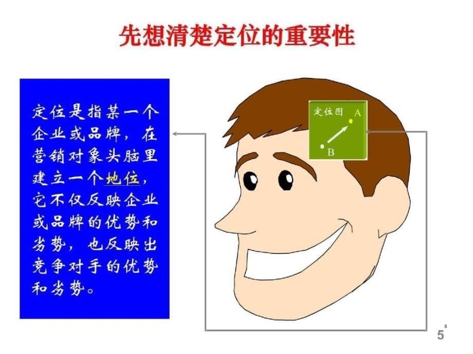 找定位做计划寻找客户媒体销售实战培训ppt课件_第5页