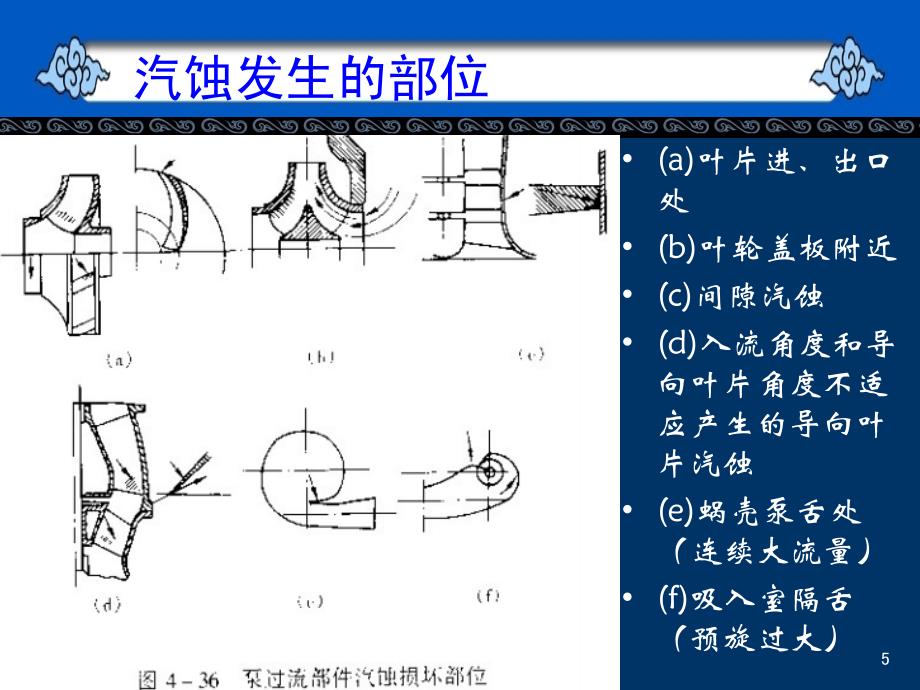 泵与风机之泵的汽蚀分析_第4页